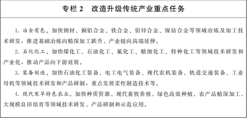甘肅省打造全國(guó)區(qū)域性科技創(chuàng)新及轉(zhuǎn)化基地 聚焦生物化工產(chǎn)品技術(shù)研發(fā)的戰(zhàn)略部署